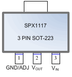 Sipex-单路固定可调输出LDO
